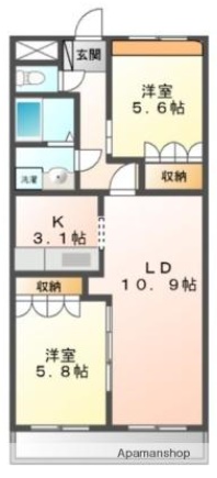 阿南市羽ノ浦町中庄のアパートの間取り