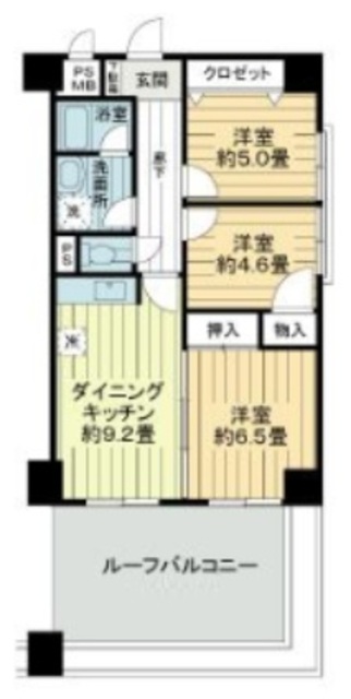 ライオンズマンション小岩第二の間取り