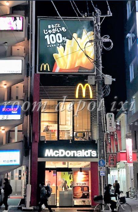 飲食店　マクドナルド 阿佐ヶ谷店（飲食店）まで1083m