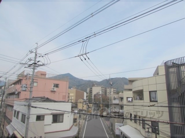 眺望