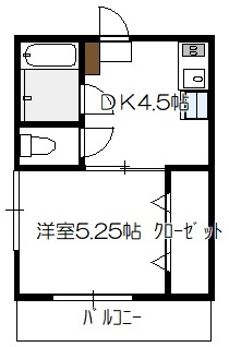 梅田ハイツの間取り