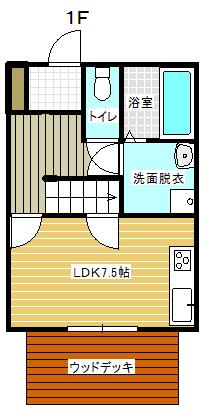 駒ヶ根市下平のアパートの間取り