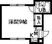 シェルコート玉村の間取り