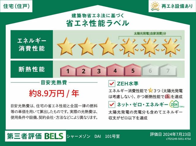 【シャーメゾンＤＡＩ　　ＢＥＬＳ認証のその他】