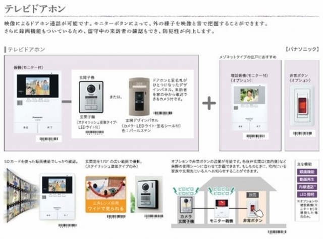 【フォンテーヌ思水のセキュリティ】