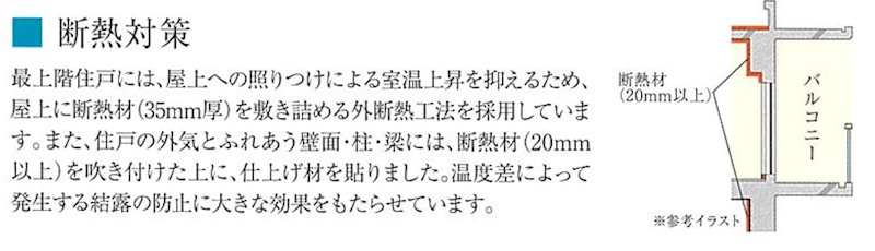 プレサンス神戸セレスティアの内装写真