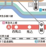 その他　☆路線図☆