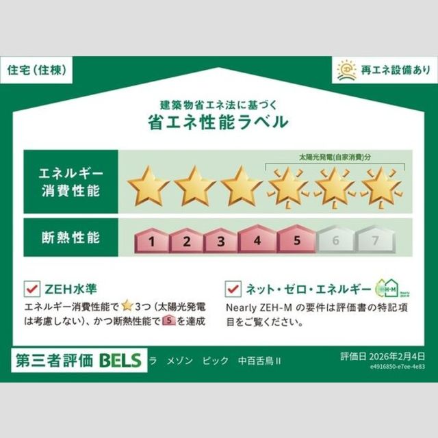 省エネ性能ラベル