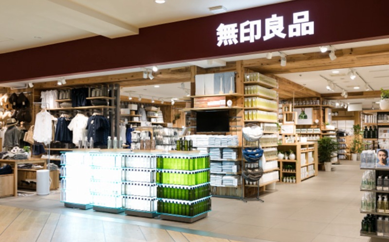 ショッピングセンター　無印良品天満橋京阪シティモール店（ショッピングセンター）まで867m