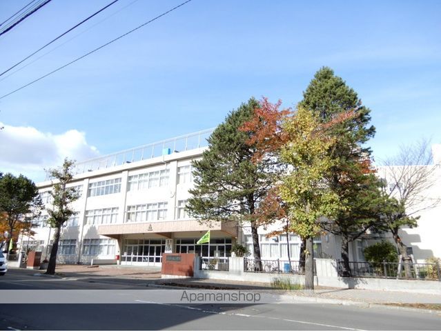 小学校　北小（小学校）まで421m