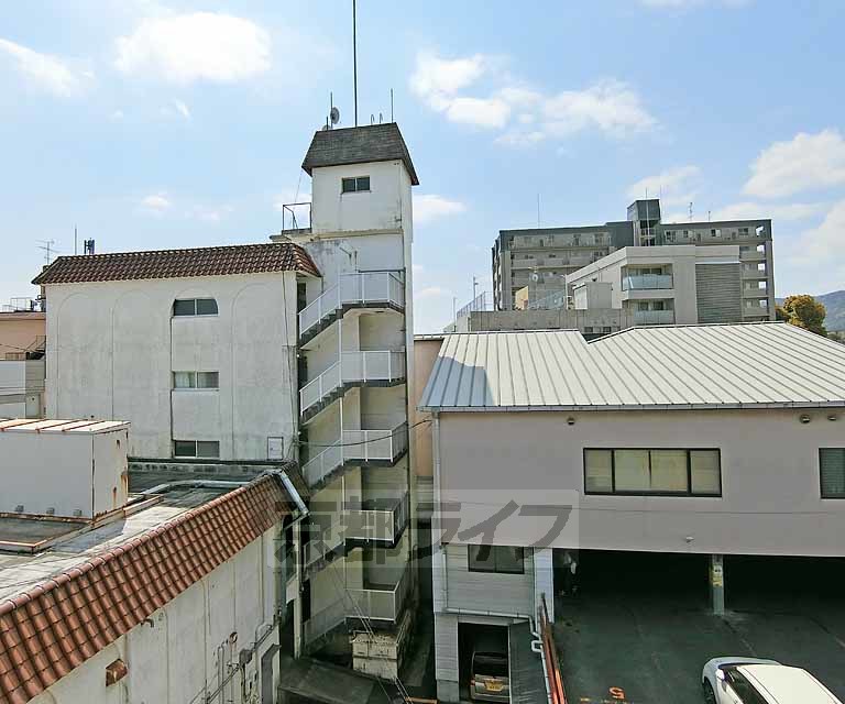 眺望