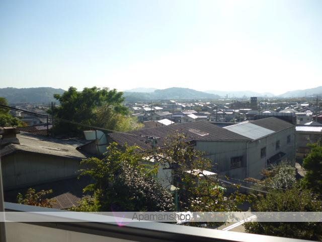 眺望　眺望