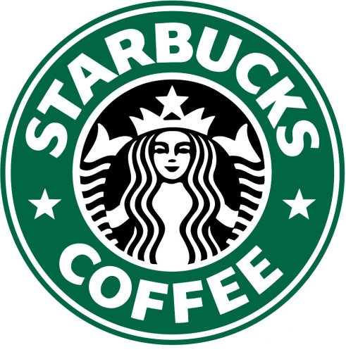 飲食店　スターバックスコーヒー 池尻2丁目店（飲食店）まで1937m