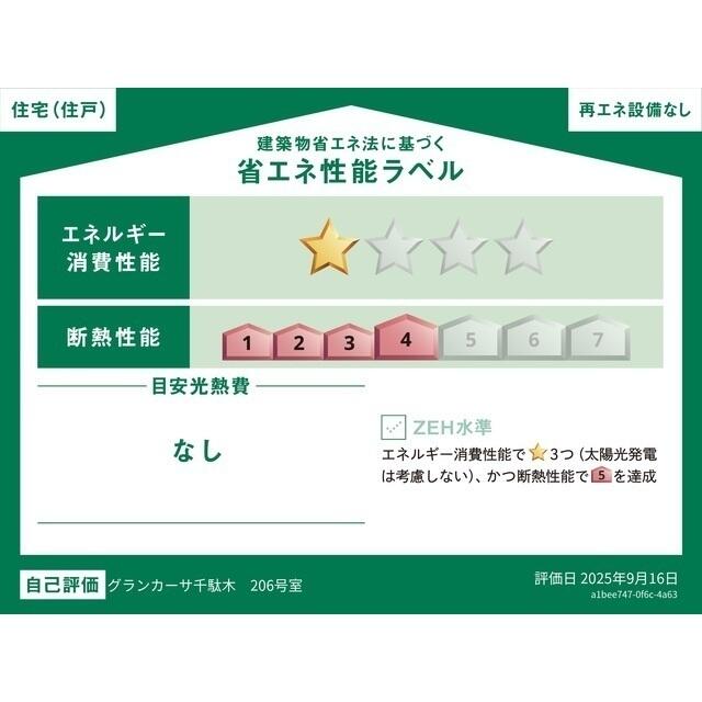 省エネ性能ラベル