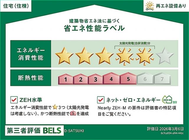 D-Satsukiのその他写真
