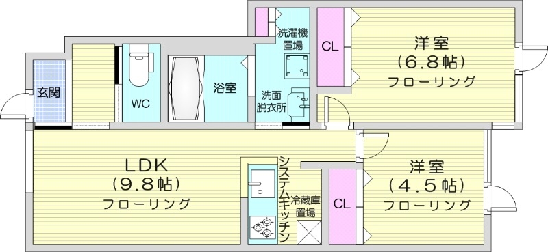 R・K南高前の間取り