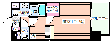 ララプレイス新大阪シエスタの間取り