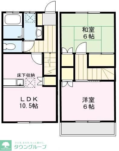 【さいたま市北区吉野町のアパートの間取り】