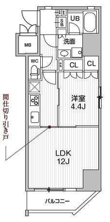 シーズンフラッツ浅草の間取り