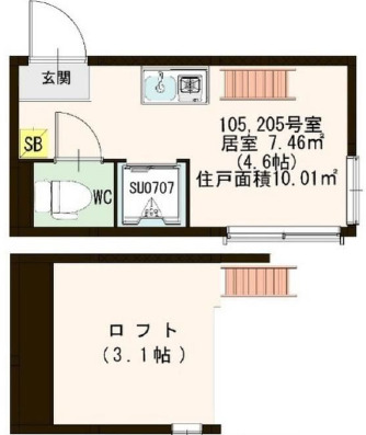 ROSSO上北沢の間取り