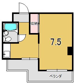 コーポ酒井の間取り