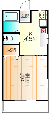 シエ・ヌー日吉の間取り