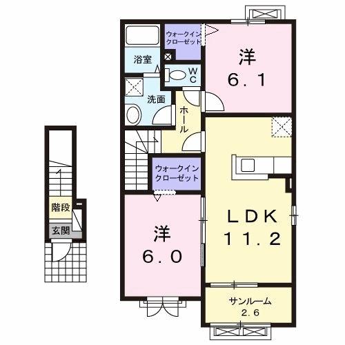 鳥取市用瀬町鷹狩のアパートの間取り