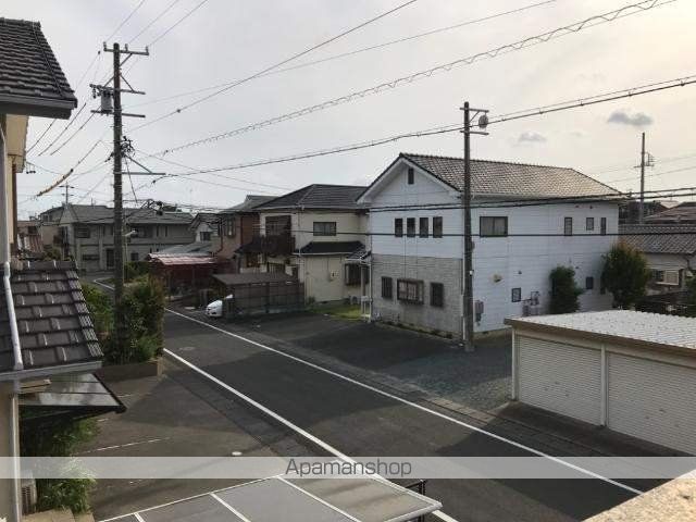 眺望　眺望