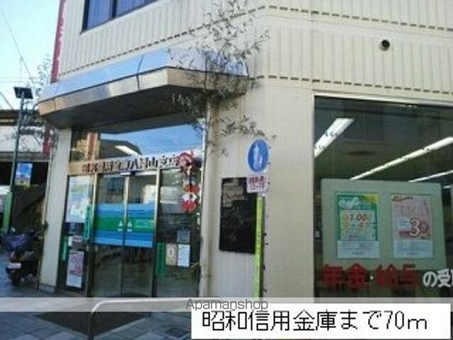 銀行　昭和信用金庫（銀行）まで70m