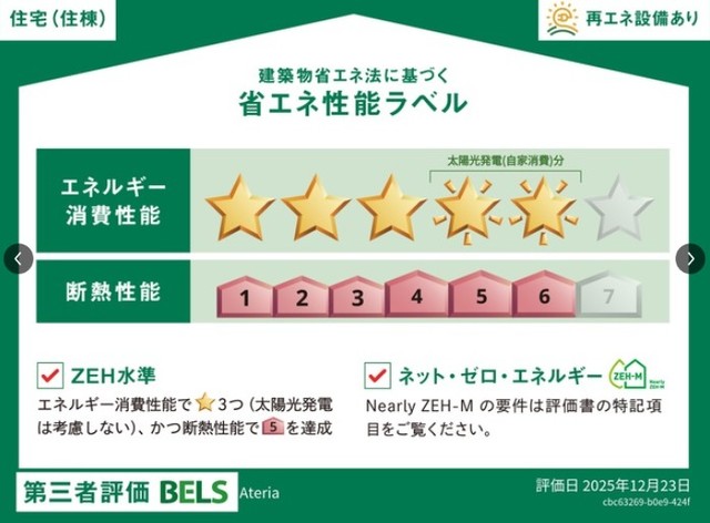 省エネ性能ラベル