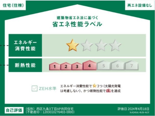省エネ性能ラベル