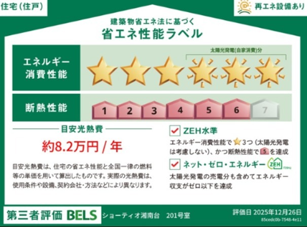 省エネ性能ラベル