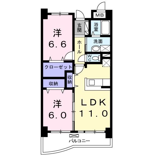 城南マンションの間取り