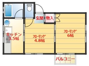 サザンコーポの間取り