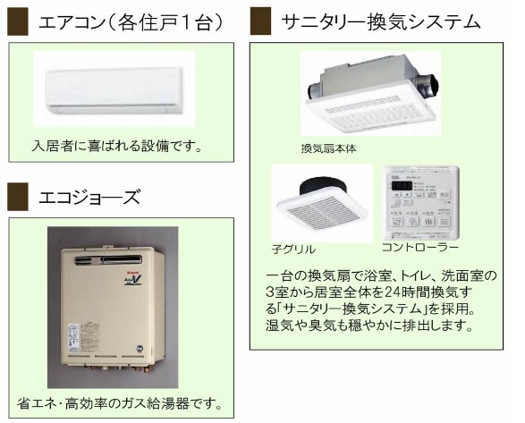 【岡山市北区東古松南町のマンションのその他設備】