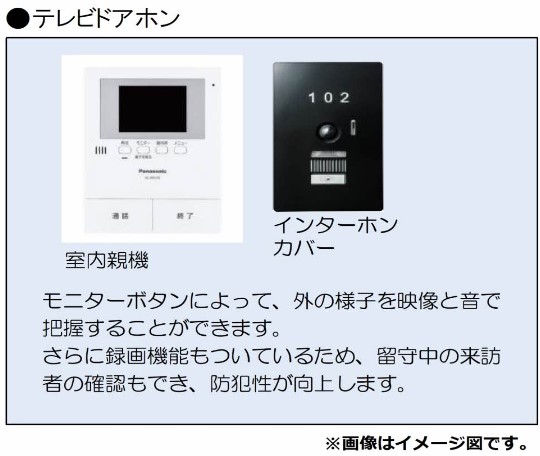 【岡山市北区東古松南町のマンションのセキュリティ】