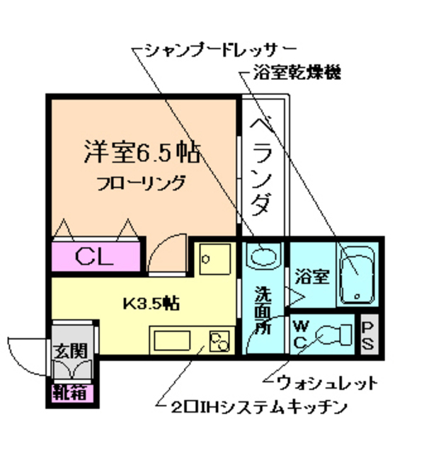 ソレイユ石橋の間取り