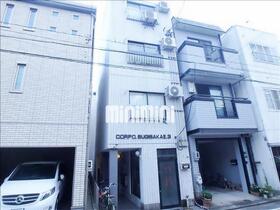 地下鉄名城線/志賀本通駅 歩7分