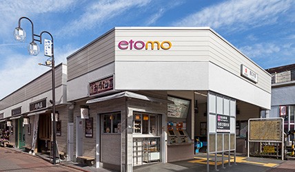 ショッピングセンター　エトモ鵜の木（ショッピングセンター）まで772m