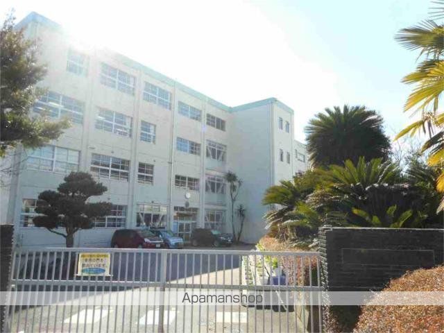 小学校　静岡市立清水高部小学校（小学校）まで234m