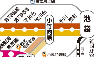 その他　☆路線図☆
