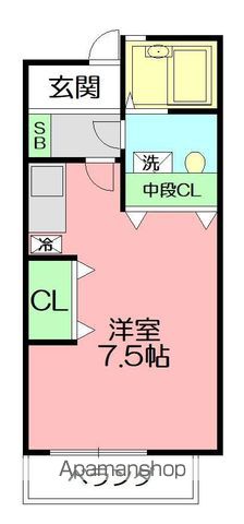 小田急江ノ島線 六会日大前駅 徒歩14分 2階建 築34年の間取り写真