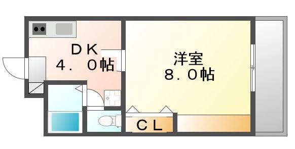 高松市元山町のアパートの間取り