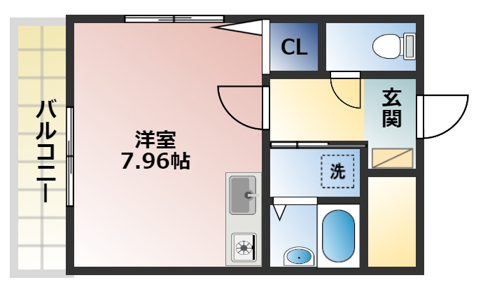 アグリード下曽根IIの間取り