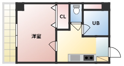 ヌーベル辻村の間取り