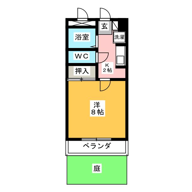 サンテラスＳＵＧＩＹＡＭＡの間取り