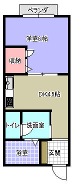 加須市根古屋のアパートの間取り