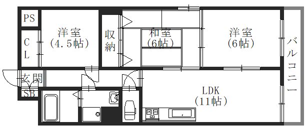 ロイヤル清涼の間取り