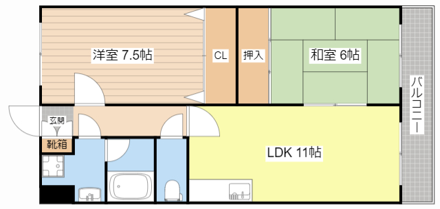 エスペラントの間取り