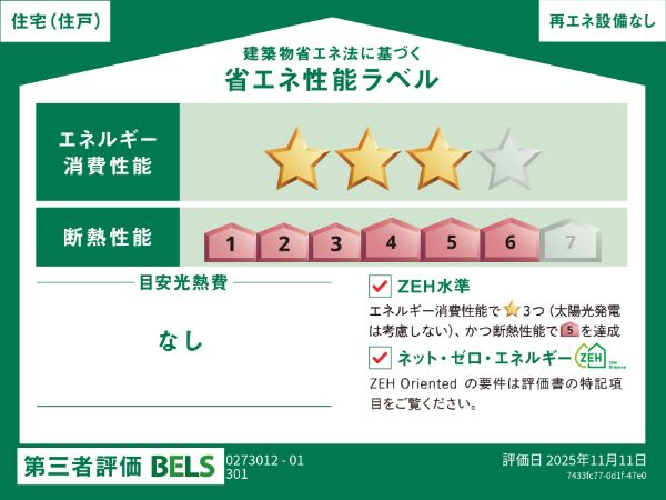 省エネ性能ラベル